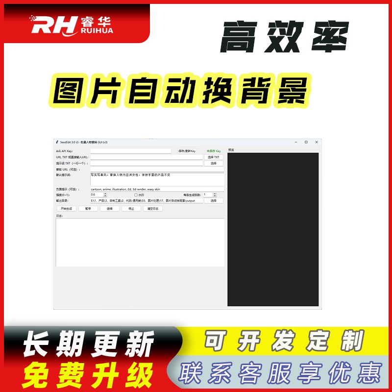睿君电商图片批量换背景