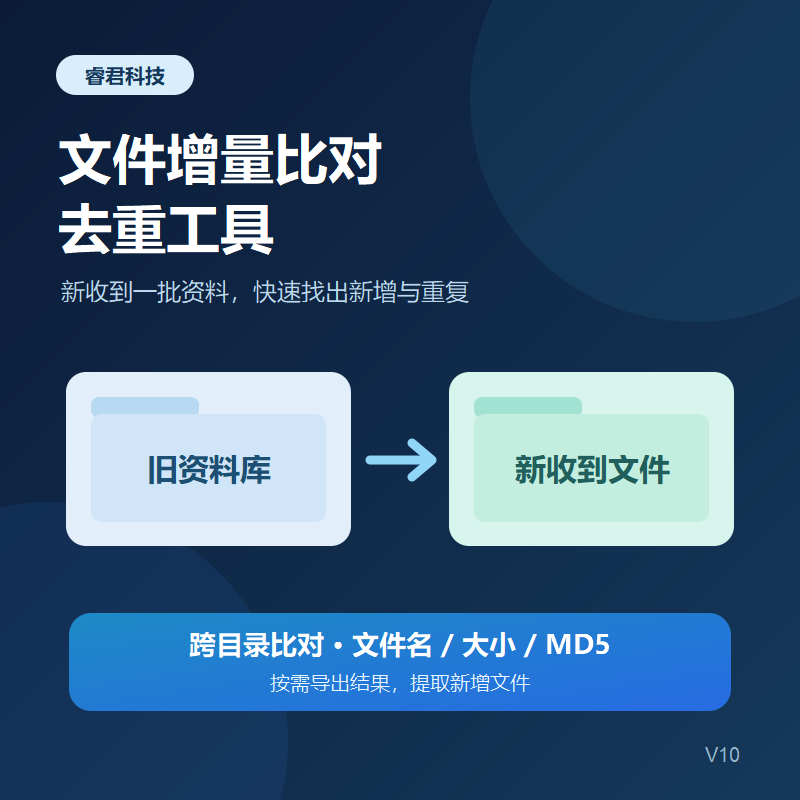新旧文件夹怎么跨目录比对去重？文件增量比对去重工具